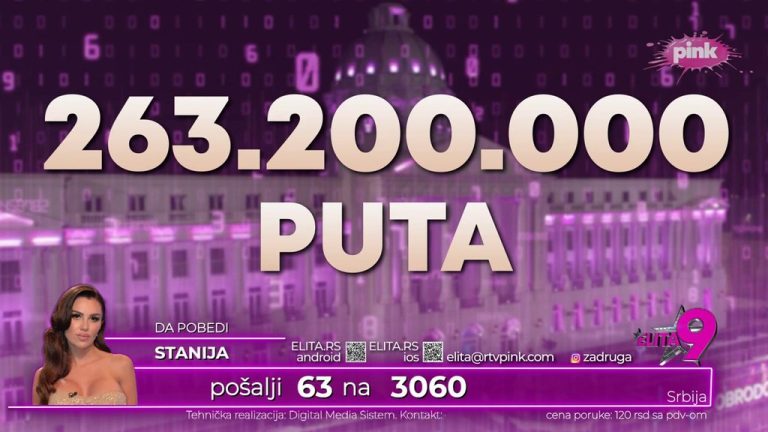 TOTALNA DOMINACIJA: Elita 9 oborila sve moguće rekorde, goreli Instagram, TikTok i Jutjub! (VIDEO)