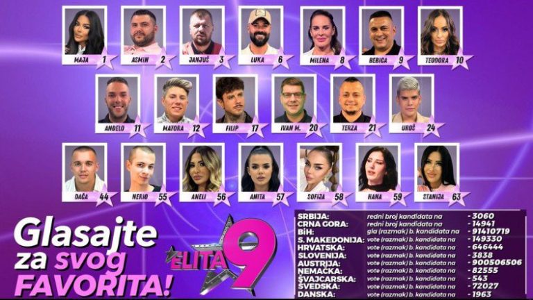 SUPERFINALE KAKVO NE MOŽETE NI DA ZAMISLITE: Spektakl počinje za 3 sata na TV PINK 🙌😍😎🥳